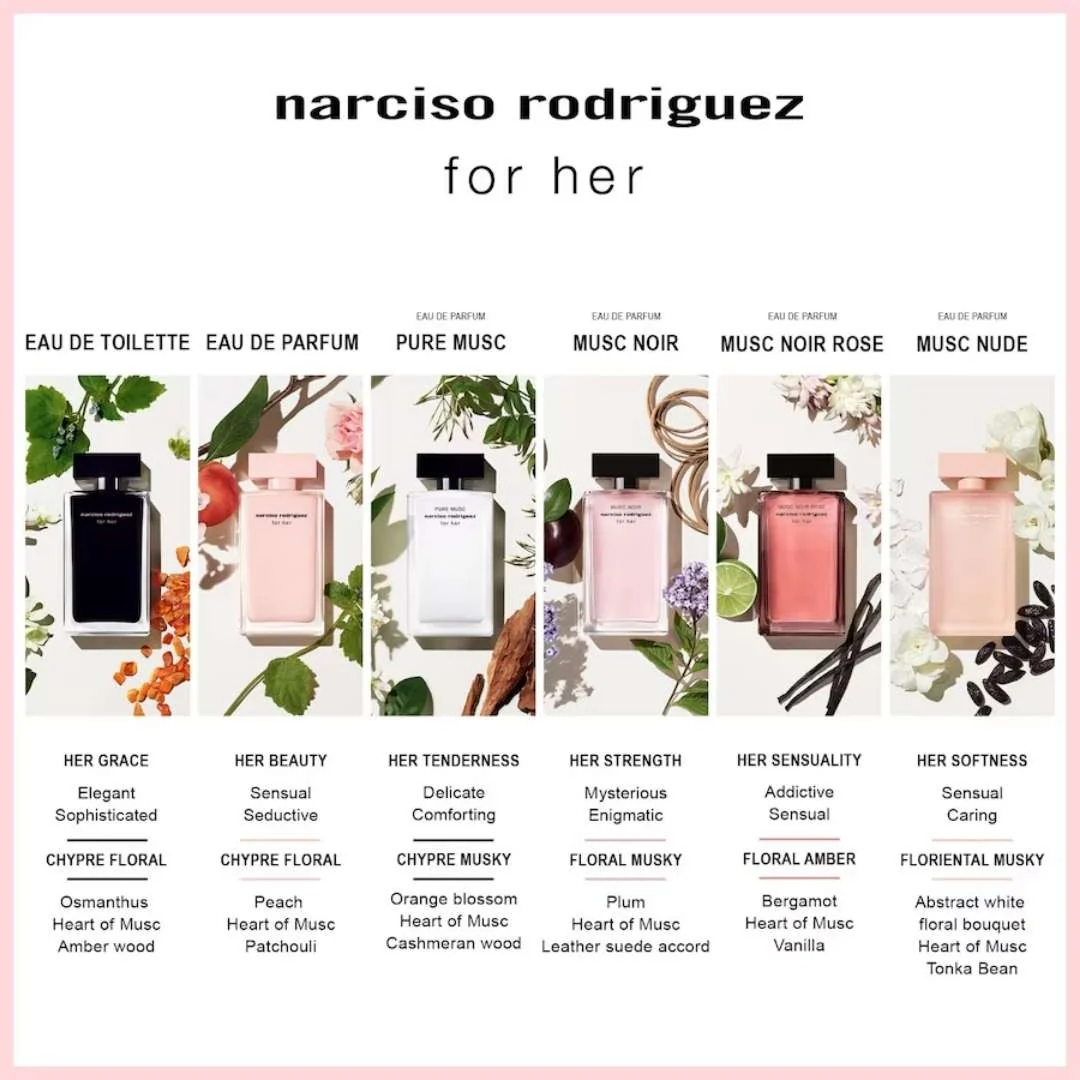 Musc Noir For Her Eau de Parfum - 50ml - Image 4